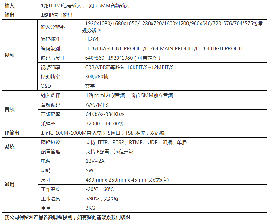 郑州IPTV系统