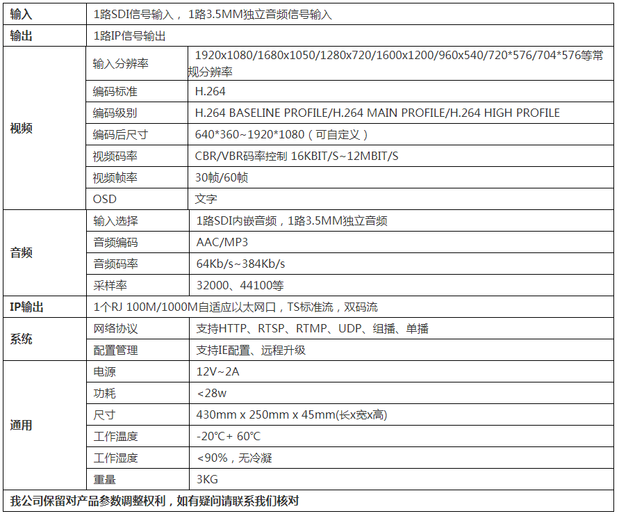 郑州IPTV系统