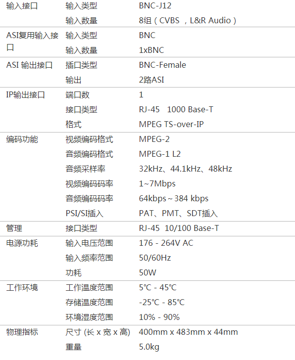 河南iptv服务器